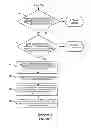 Fig. 06 - Method, device and system for pushing information