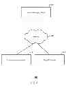 Fig. 14 - Method, device and system for pushing information