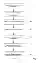 Fig. 03 - Apparatus for Accepting a Verbal Query to be Executed Against Structured Data