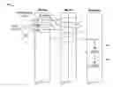 Fig. 01 - Searchable, mutable data structure