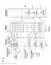 Fig. 09 - Searchable, mutable data structure