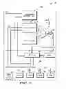 Fig. 03 - Method and apparatus for testing a random number generator tester