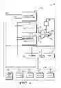 Fig. 05 - Method and apparatus for testing a random number generator tester