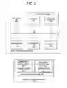 Fig. 03 - Mobile itinerant software agent carrying itinerary and data within