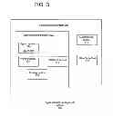 Fig. 04 - Mobile itinerant software agent carrying itinerary and data within