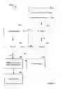 Fig. 04 - System and method of browsing offline and queried content