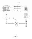 Fig. 04 - Method and apparatus of using separate reverse channel for user input in mobile device display replication