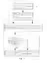 Fig. 03 - Method for providing internet services for socialization purposes