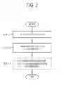 Fig. 04 - USER DEVICE, COMMUNICATION SERVER AND CONTROL METHOD THEREOF
