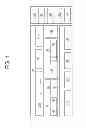 Fig. 05 - USER DEVICE, COMMUNICATION SERVER AND CONTROL METHOD THEREOF