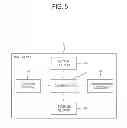 Fig. 06 - USER DEVICE, COMMUNICATION SERVER AND CONTROL METHOD THEREOF