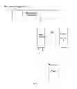 Fig. 05 - Method, apparatus, and system for migrating user service