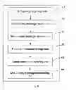 Fig. 09 - Method, apparatus, and system for migrating user service