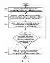Fig. 07 - SYSTEM AND METHOD FOR MANAGING A CONVERSATION FOR A MEETING SESSION IN A NETWORK ENVIRONMENT