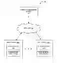 Fig. 01 - System and method for contact merge management