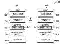 Fig. 01 - Social network for mobile nodes