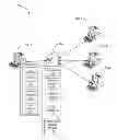 Fig. 01 - Personalizing a social networking profile page