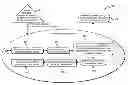 Fig. 01 - Method, apparatus and system for social networking