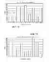 Fig. 07 - Method, apparatus and system for social networking
