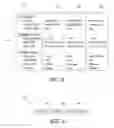 Fig. 06 - Notification feed across multiple client devices