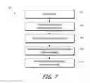 Fig. 07 - Notification feed across multiple client devices