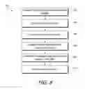 Fig. 08 - Notification feed across multiple client devices