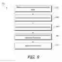 Fig. 09 - Notification feed across multiple client devices