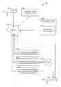 Fig. 01 - CHOOSING A SERVICE TO PROVIDE A MESSAGE