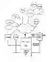 Fig. 01 - ENGINE, SYSTEM AND METHOD OF PROVIDING VERTICAL SOCIAL NETWORKS FOR CLIENT ORIENTED SERVICE PROVIDERS