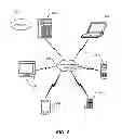 Fig. 03 - ENGINE, SYSTEM AND METHOD OF PROVIDING VERTICAL SOCIAL NETWORKS FOR CLIENT ORIENTED SERVICE PROVIDERS
