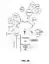 Fig. 05 - ENGINE, SYSTEM AND METHOD OF PROVIDING VERTICAL SOCIAL NETWORKS FOR CLIENT ORIENTED SERVICE PROVIDERS