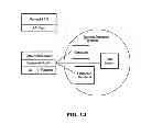 Fig. 15 - ENGINE, SYSTEM AND METHOD OF PROVIDING VERTICAL SOCIAL NETWORKS FOR CLIENT ORIENTED SERVICE PROVIDERS