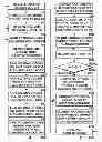 Fig. 01 - System and Method for Improving Messages