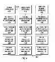 Fig. 06 - System and Method for Improving Messages