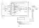 Fig. 01 - Single microcontroller based management of multiple compute nodes