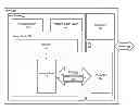 Fig. 01 - Remote direct memory access with reduced latency