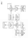 Fig. 06 - Remote direct memory access with reduced latency