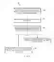 Fig. 06 - Caching of look-up rules based on flow heuristics to enable high speed look-up
