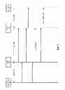 Fig. 07 - Method for optimizing WAN traffic