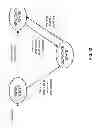 Fig. 25 - Method for optimizing WAN traffic