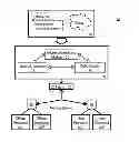 Fig. 01 - Network Overlay System and Method Using Offload Processors