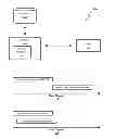 Fig. 01 - Streaming zip