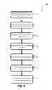 Fig. 06 - Streaming zip
