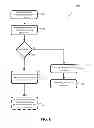 Fig. 07 - Streaming zip
