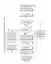 Fig. 08 - System and method for data transfer, including protocols for use in data transfer