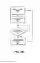 Fig. 08 - Adaptive communication interface