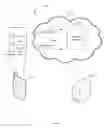 Fig. 02 - Systems and methods for building and using hybrid mobile applications