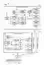 Fig. 02 - Computer system