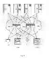 Fig. 03 - USER-FRIENDLY STORAGE NETWORK ZONING