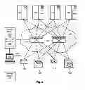 Fig. 04 - USER-FRIENDLY STORAGE NETWORK ZONING